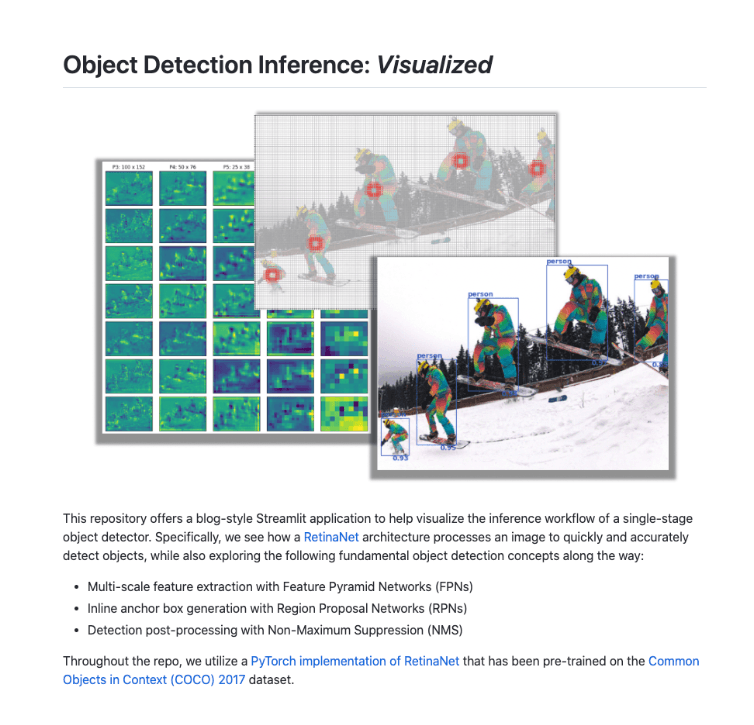 Object Detection Inference: Visualized